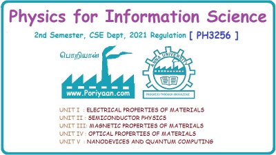 Physics for Information Science