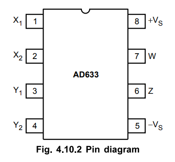 AD633 Multiplier IC - Operating working principle, Features, Functional ...