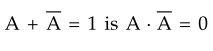 Boolean Algebra - Terminology, Postulates and Laws, Boolean Theorems ...