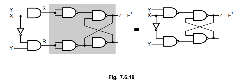 Examples Problems for Understanding - Asynchronous Sequential Circuits