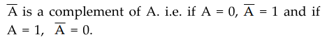 Boolean Algebra - Terminology, Postulates and Laws, Boolean Theorems ...