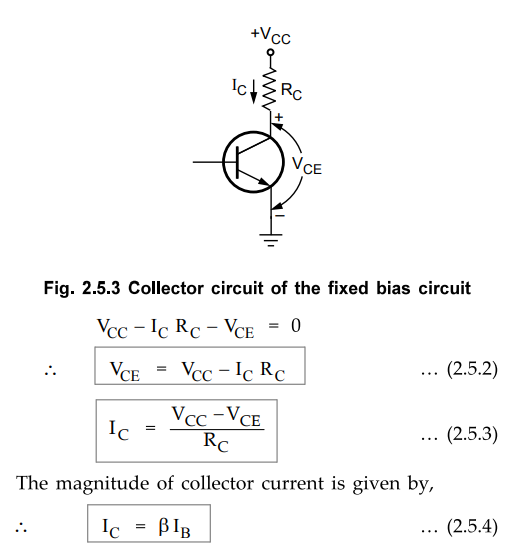 Biasing of BJT Bipolar Junction Transistors