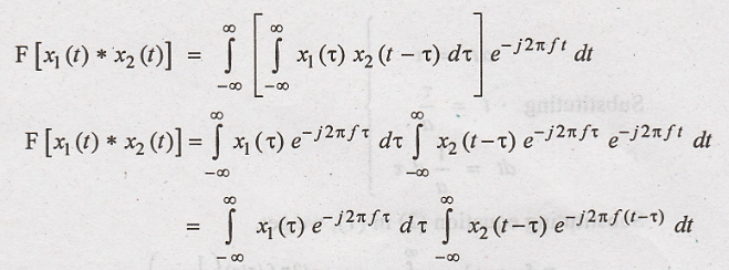 Continuous Time Fourier Transform - Existence of Fourier Transform ...