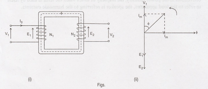 Ultimate Guide To Power Transformer Diagrams | Daelim Transformer