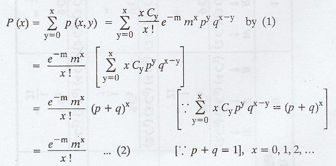 Joint Distribution - Marginal and conditional distributions