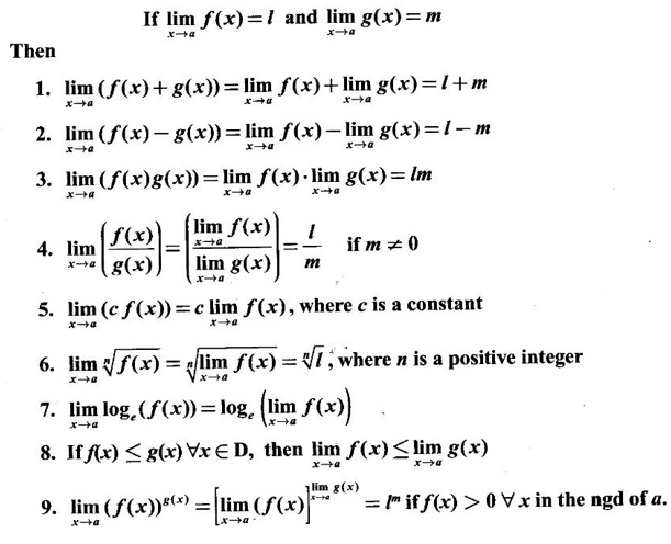 Limit of a Function - Definition, Theorem, Solved Example Problems ...