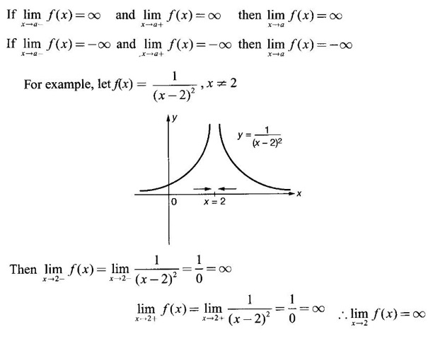 Limit of a Function - Definition, Theorem, Solved Example Problems ...