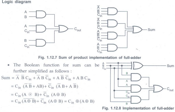 Binary Adder Subtractor Combinational Logic Digital Principles And 