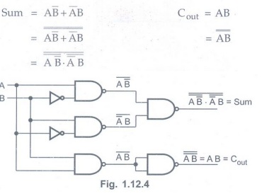 Binary Adder Subtractor - Combinational Logic - Digital Principles and ...